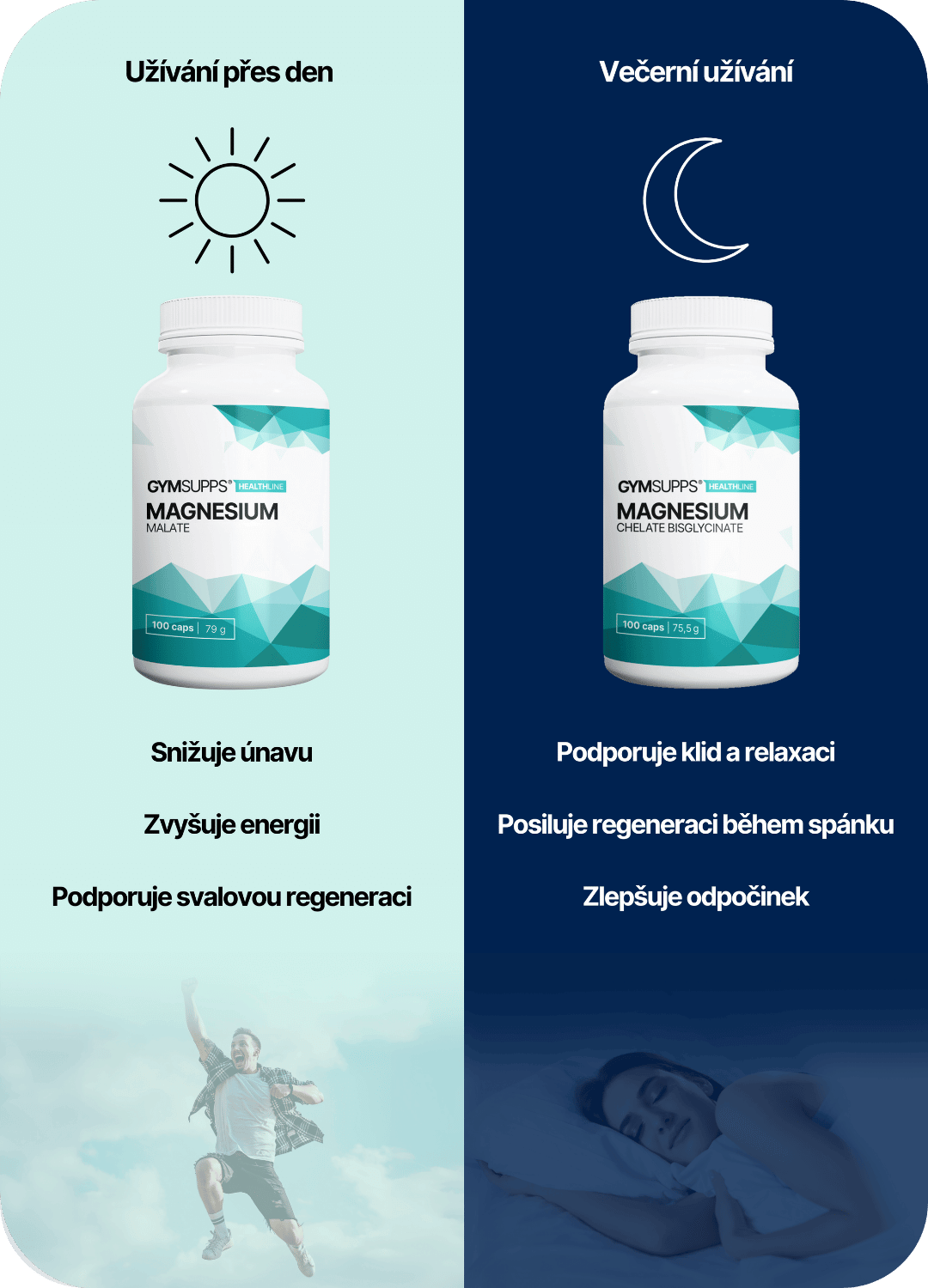 infografika